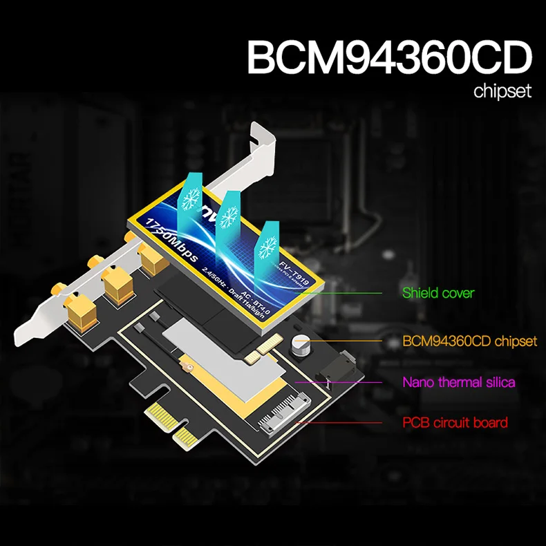 Двухдиапазонный 1750 Мбит/с 802.11AC Hackintosh PCI-E WiFi адаптер PCI Express беспроводной Broadcom BCM94360CD+ Bluetooth BT 4,0 4* антенна