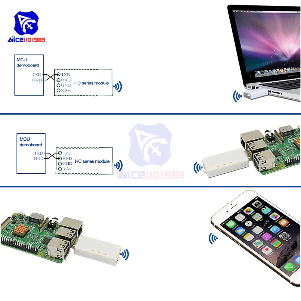 HC-12-USB беспроводной последовательный порт Модуль для Raspberry терминал ПК 433M CP2104 ультра большие расстояния SI4463