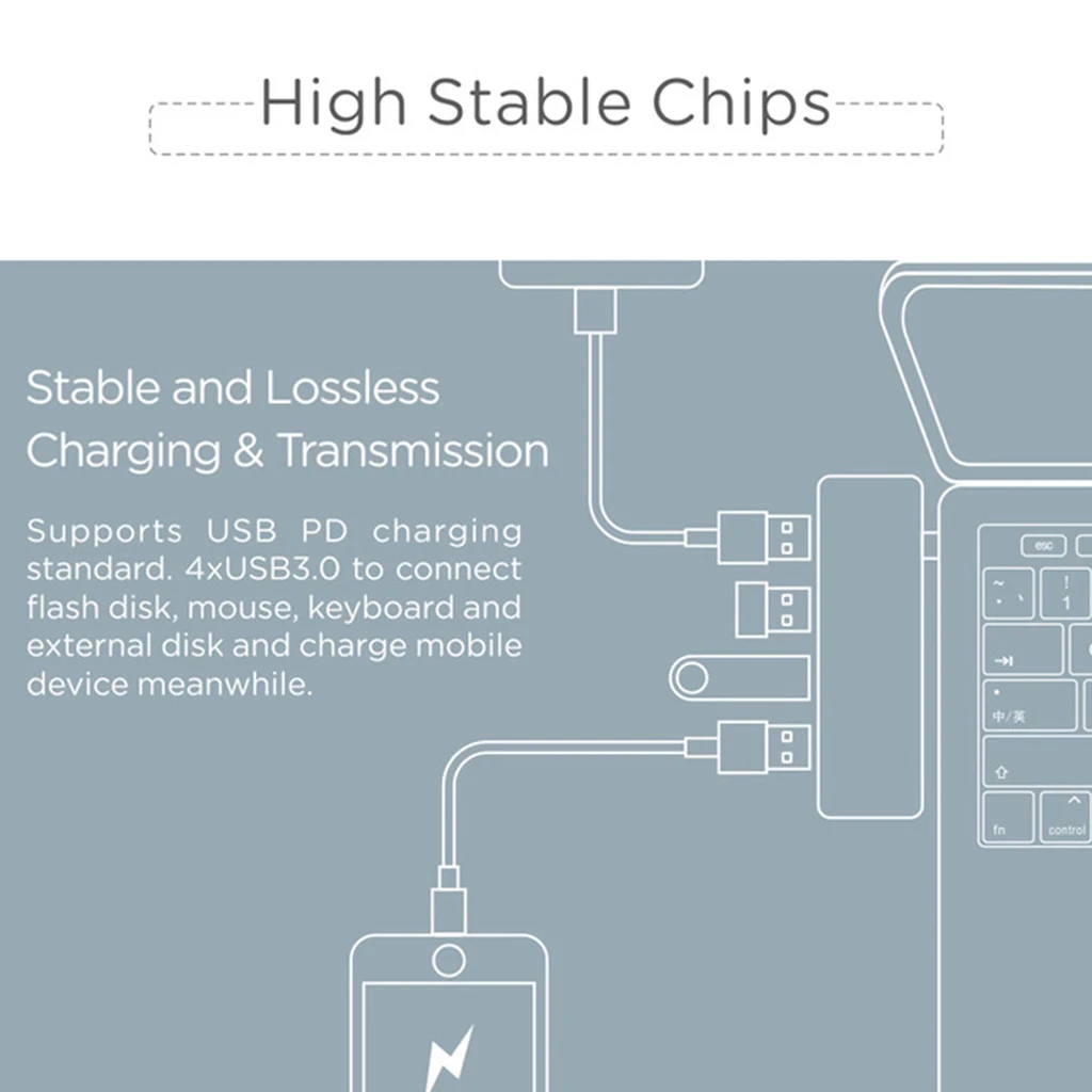USB концентратор типа C до 4 портов USB 3,0 5 Гбит/с ультра высокая скорость передачи для Macbook 12 дюймов Тип C концентратор