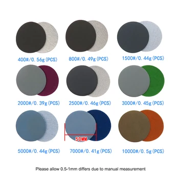 

Polishing Sanding Discs Sandpapers Wet Dry Waterproof 2 Inches Flocking Polish