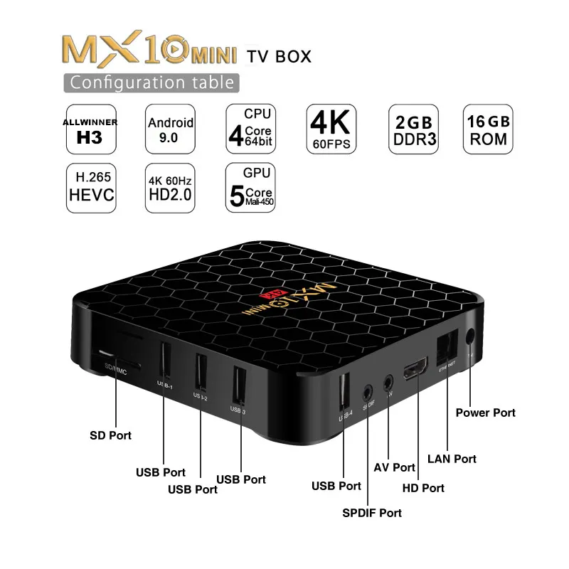 XGODY MX10 Мини ТВ коробка Android 9,0 с Google Assistant четырехъядерный Allwinner H3 Smart tv Box