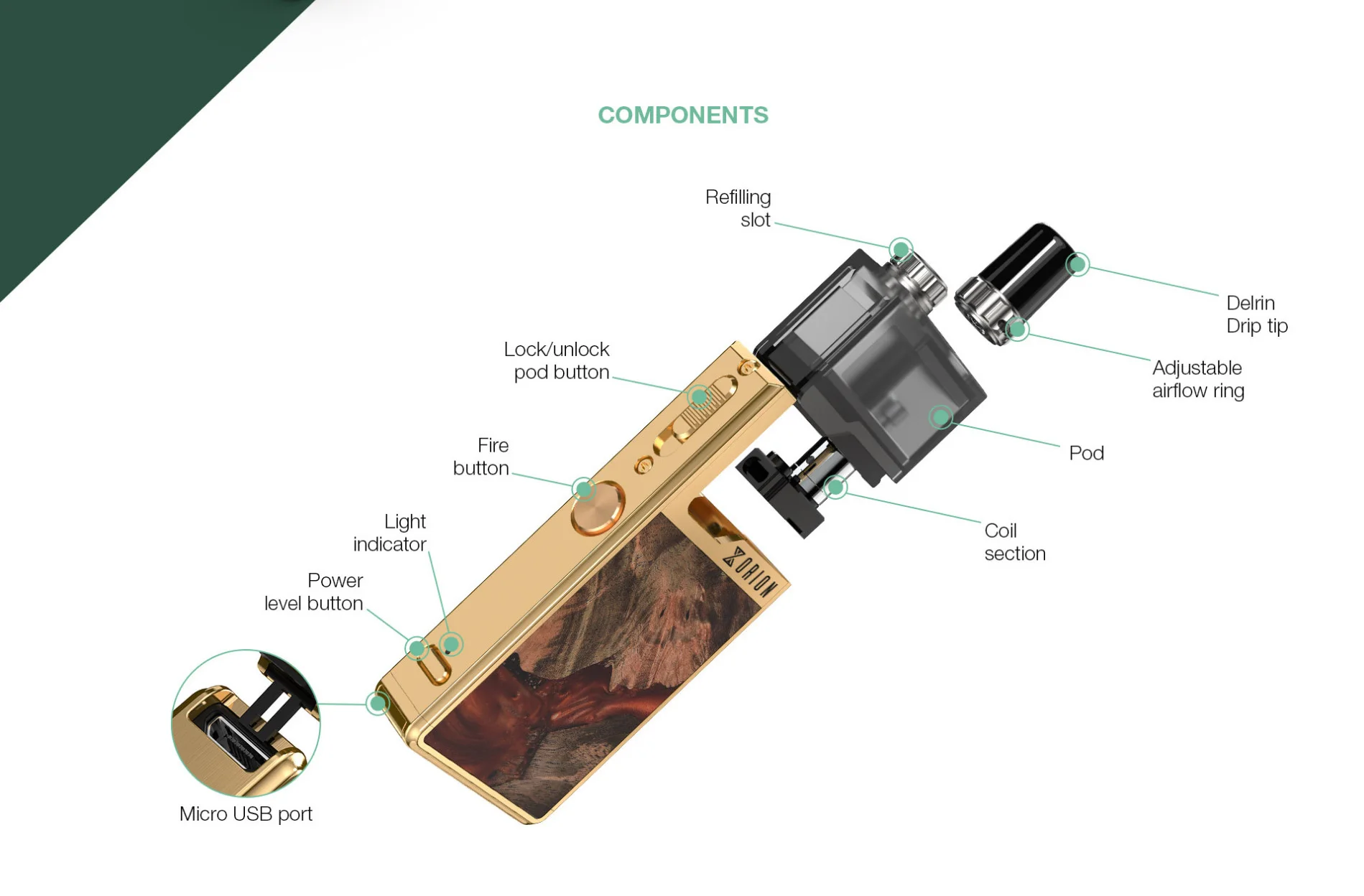 Lost Vape Orion Plus DNA Pod Комплект 2 мл картридж 950 мАч батарея 0.25ohm сетка катушка LostVape электронная сигарета испаритель