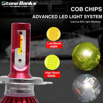 

2 Color H4 Car Motorcycle LED Headlights 36W 8000LM 6000K (high Beam) / 3000K (near Light) 9V-36V Working Voltage IP68 Dropship