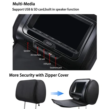 

7 Inch Car Headrest DVD Player Game LCD Screen Multifunction Speaker Monitor Video USB Adjustable Zipper Cover HD Infrared