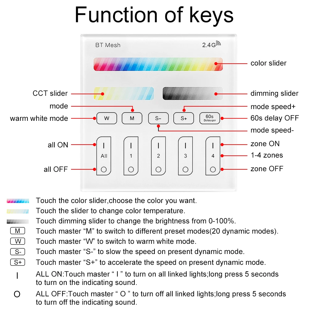 10X RGB теплый холодный белый 3 в 1 светодиодный потолочный светильник вниз свет wifi/Bluetooth сетка/сенсорная панель/приложение/речевой контроллер таймер диммер