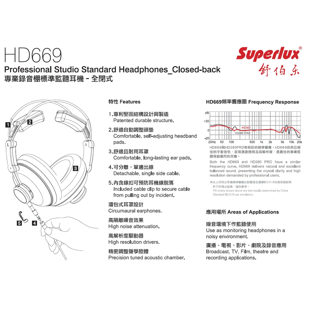 Наушники HD669 профессиональная студийная запись монитор закрытые наушники шумоподавление Гарнитура музыка игровая