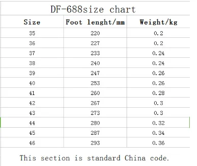 Road Cycling Carbon Reinforced Bicycle Bike Shoes SPD SL Look Nylon-fibreglass Spin Air-Mesh Sneaker Style with Buckle
