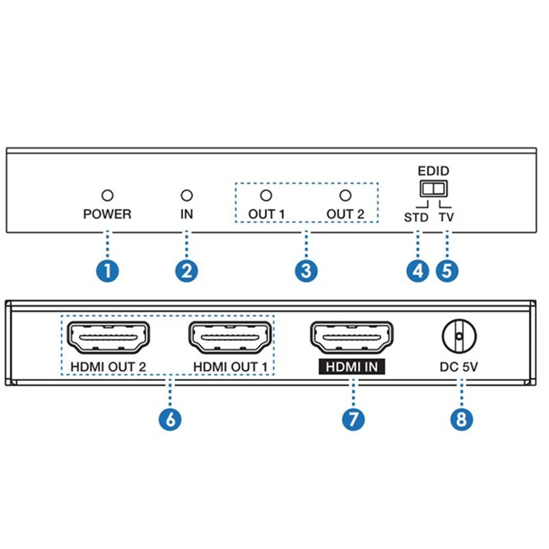 1X2 HDMI2.0B сплит-адаптер 4 K/60Hz 3D HDR 1080P HDMI на 2 разъема EDID управления для DVD PS3 CCTV EU Plug