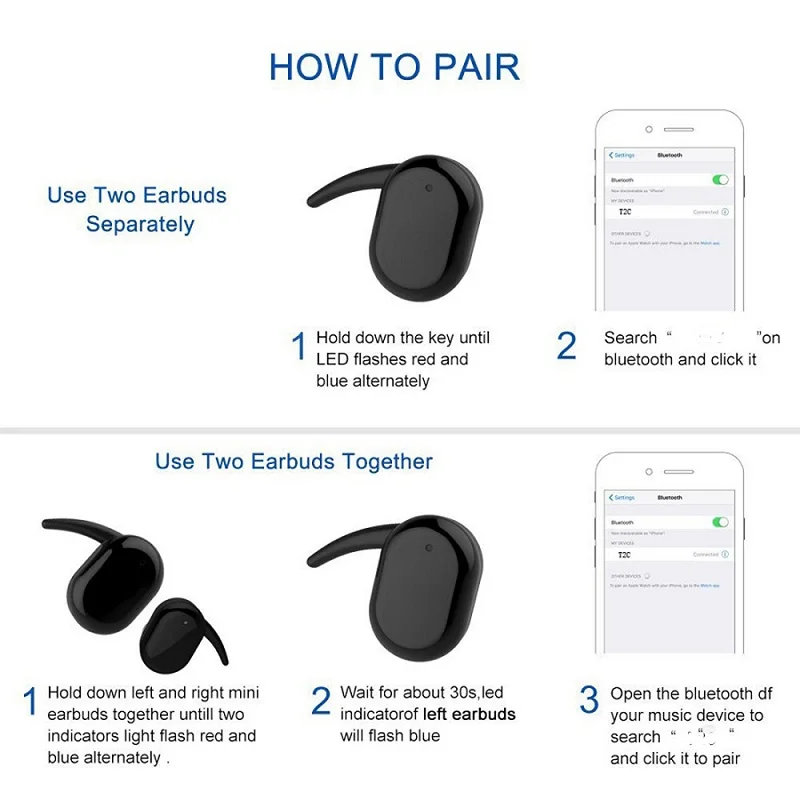 TWS Wireless Earbuds 3D Stereo Mini Bluetooth 5 0 Earphone With Dual Mic Sports Waterproof IPX5 Earphones Auto Pairing Headset