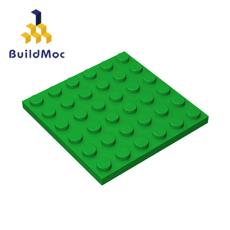 Model Building