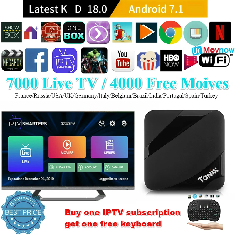 ТВ-бокс Tanix TX3 Max 4k Smart tv Box Android 7,1 OS Amlogic S905W четырехъядерный BT4.1 H.265 2,4 ГГц WiFi PlayStore медиаплеер телеприставка