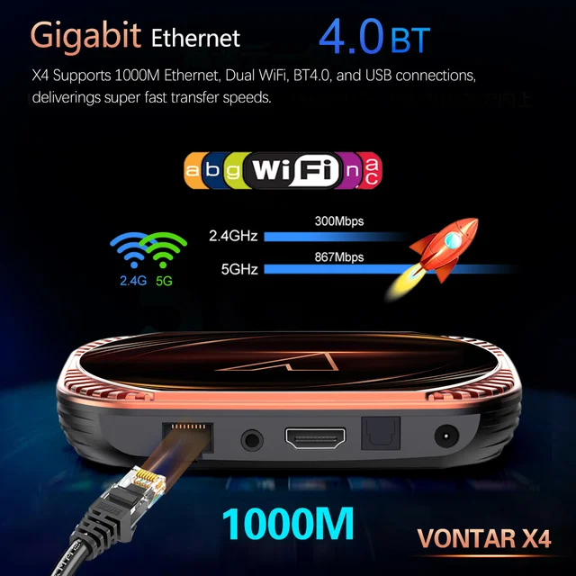 Смарт ТВ приставка бокс Vontar X4 4/32Гб Amlogic S905X4 SKYTEK 178133070  купить за 6 537 ₽ в интернет-магазине Wildberries