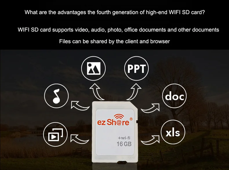 Wifi Sd Card Wireless Micro Sd Adapter 8gb 16gb 32gb Camera Memory Card