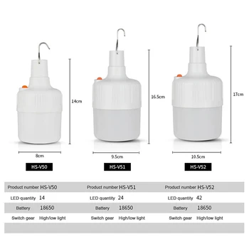 

LED Emergency Light IP55 Rechargeable LED Bulb Lamp Emergency Night Light Outdoor