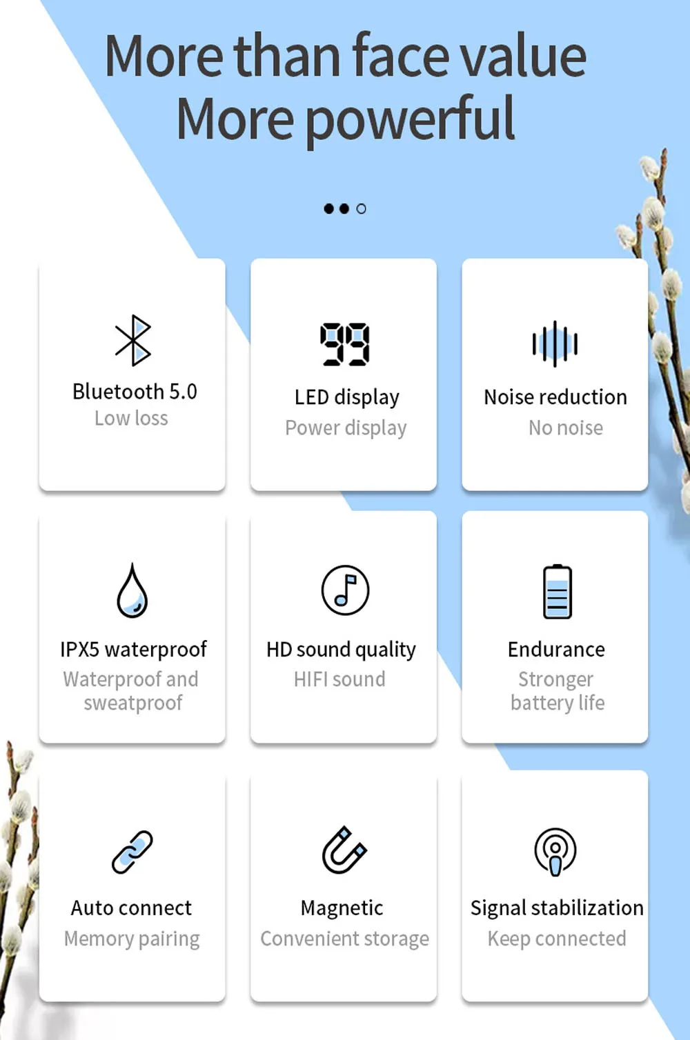 XG-8 Bluetooth 5,0+ EDR наушники светодиодный цифровой TWS трогательный Ctrl стерео наушники IPX5 Водонепроницаемый 6D объемный звук заряд склад