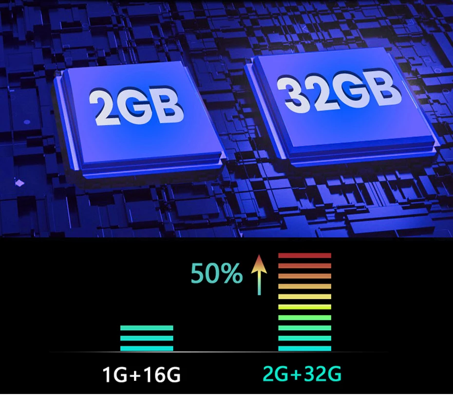 WHEXUNE Новинка 4G 4-канальный Android 5,1 wifi Автомобильный видеорегистратор Камера 1" ips ADAS gps навигация видеорегистратор Full HD 1080P видео рекордер