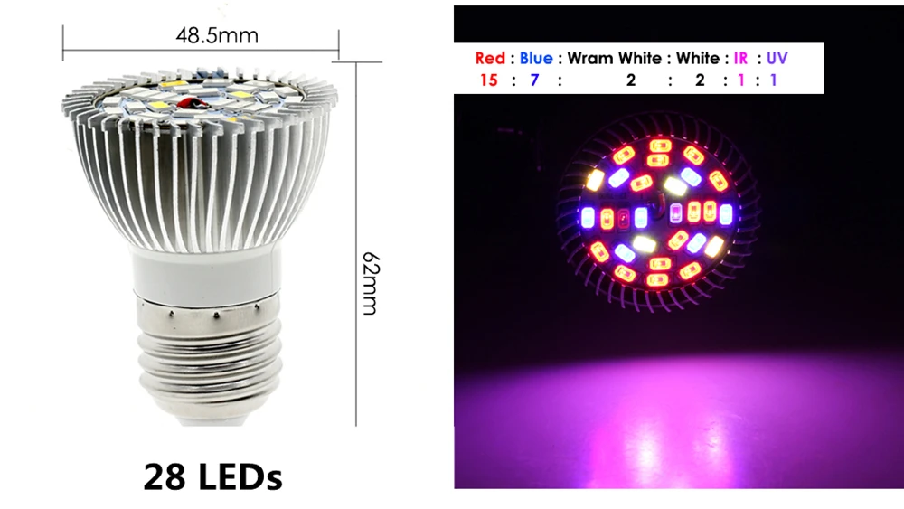 28 LED