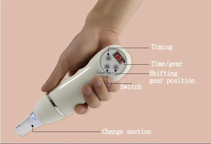 aeProduct.getSubject()