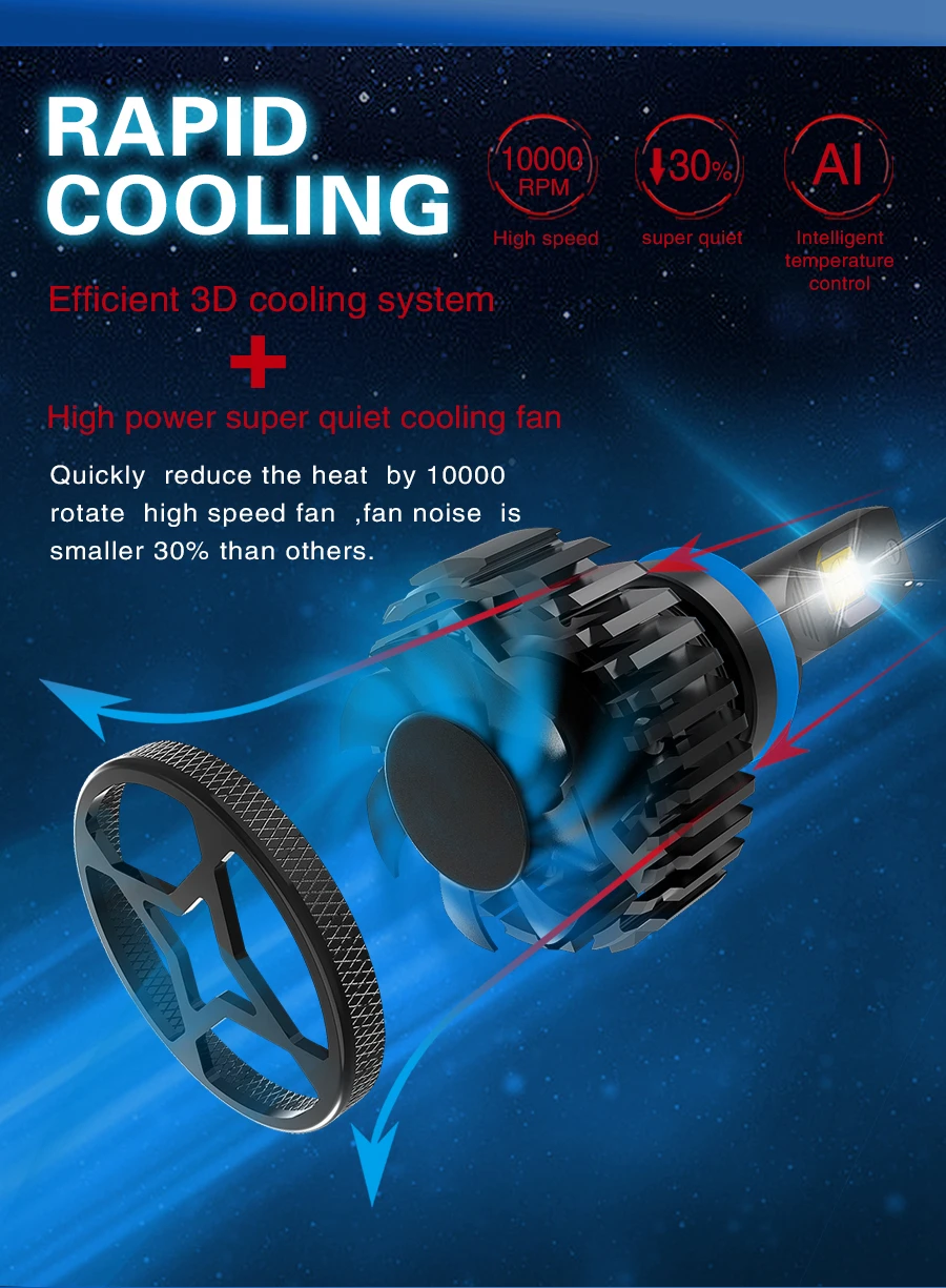 XHP50 XHP70 Автомобильный светодиодный фары для H7 светодиодный H4 H11 9005 9006 9012 H8 H9 Hir2 светодиодный лампада светодиодные лампы 12V 90W 9000LM комплект фар