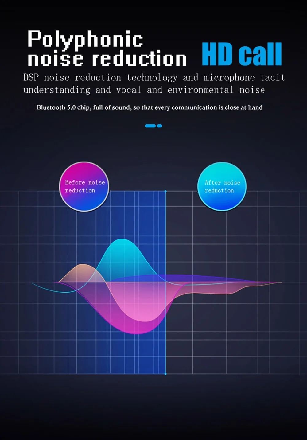 Беспроводной Bluetooth автомобильный комплект fm-передатчик радио MP3 музыкальный плеер с USB портом один для трех автомобилей Bluetooth
