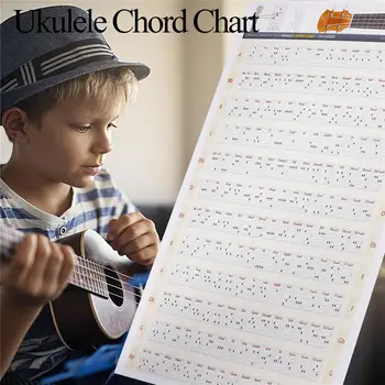 

DishyKooker Ukulele Chord Chart Fretboard Chord Chart Poster Ukelele Uke Music Educational