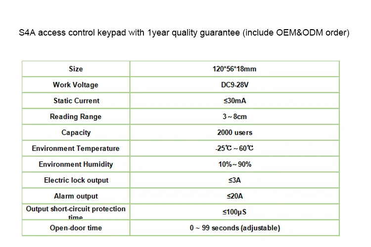 S4A завод RFID считыватель Wiegand 26Bit металлическая Проводная клавиатура водонепроницаемый Открыватель ворот