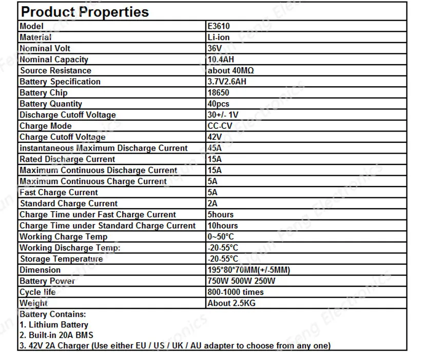 Clearance 36V 10AH E Bike Battery pack High Capacity 500W 350W 250W Lithium Battery pack + include 42V 2A charger for a bike 36V 10AH 1