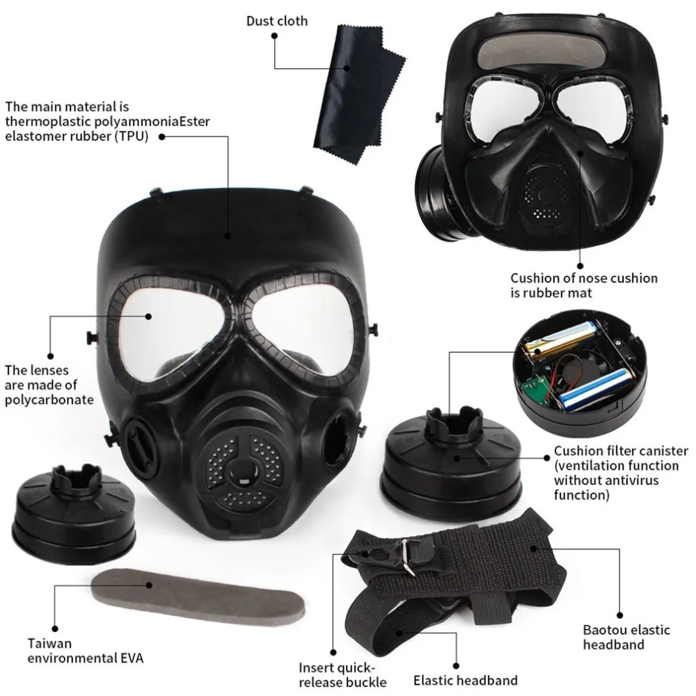 Hot Gas Mask Breathing Mask Creative Stage Performance Prop for CS Field Equipment Cosplay Protection Halloween Evil