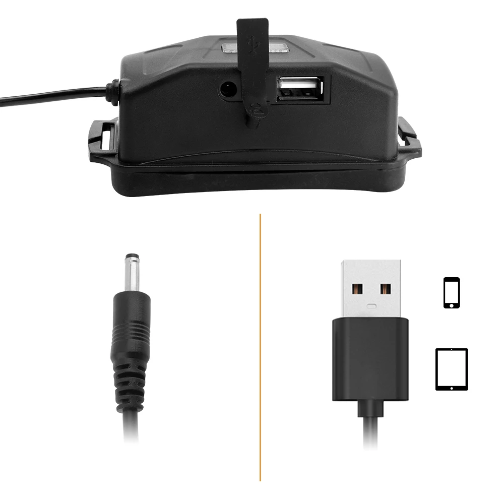 Фонарь налобный BORUiT с 5 режимами и USB зарядкой|boruit rj-2157|zoom headlampled headlight |