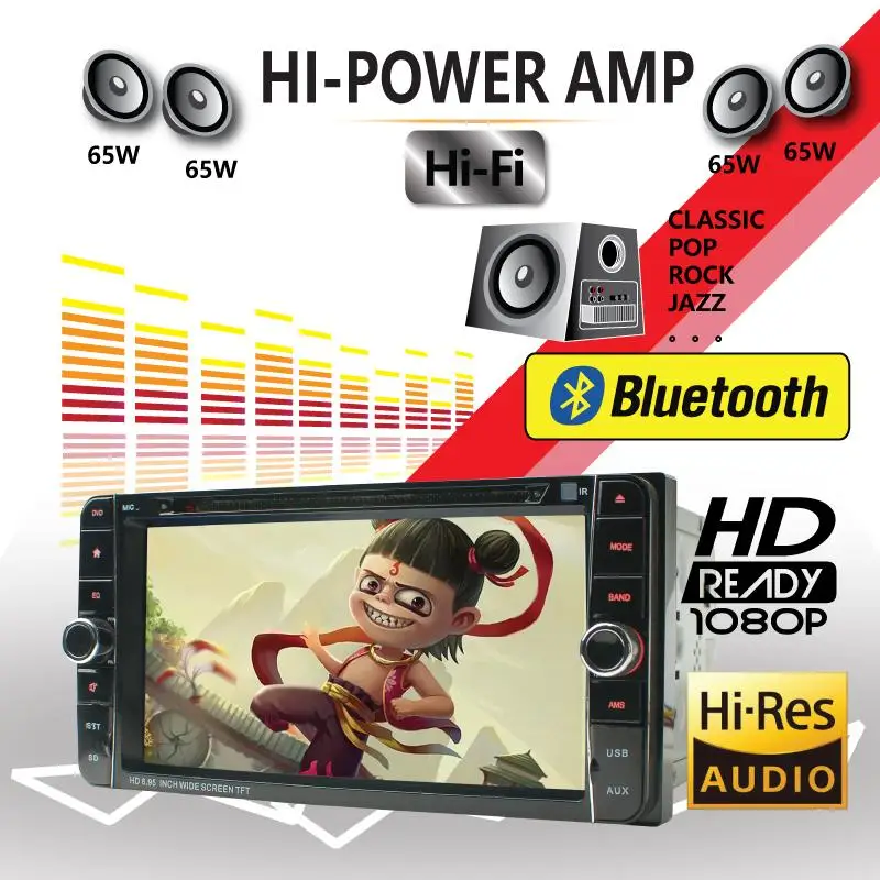 Fortuner порт Innova Toyota Rush DVD ресивер Toyota Avanza USB для SD автомобиля Hiace плеер с Vios Camry Bluetooth Corrola