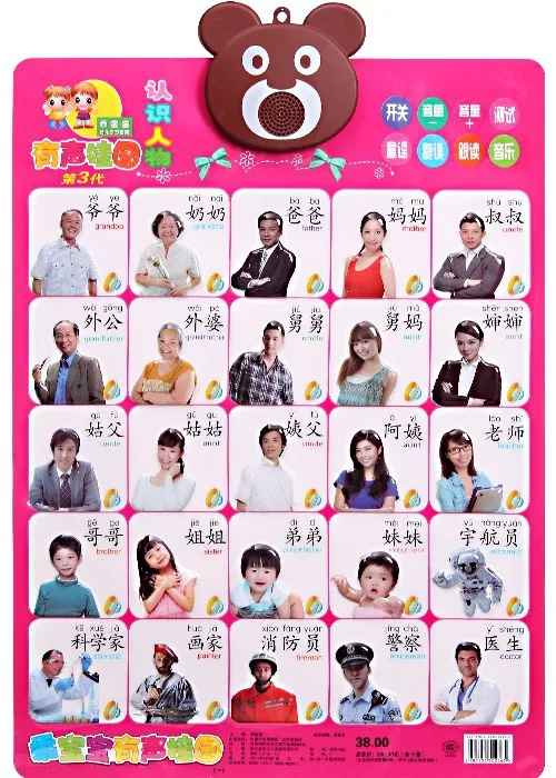 

Children Pinyin Audio Chart Bump Sound Making with Pictures Reading Card Voice Early Education Toy Understanding Fruit