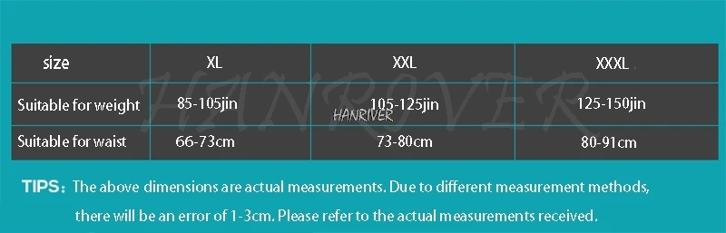 2818
