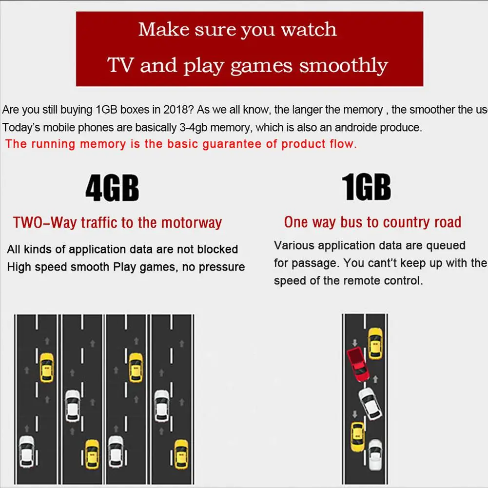 H96 BT 4G 64GB tv Box H96 Max+ Android 8,1 Smart tv Box RK3328+ Full HD/H.265/Dual WiFi смарт-приставка с пультом дистанционного управления QKCr60