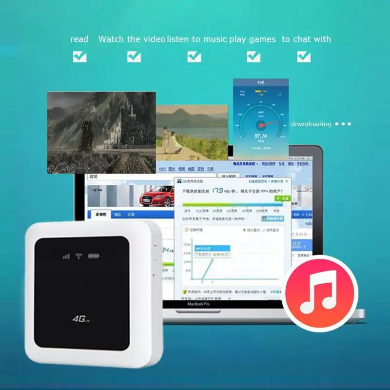 Портативный 4G/3g 150 Мбит/с Wifi маршрутизатор донгл карманный мини беспроводной мобильный Точка доступа к Интернету