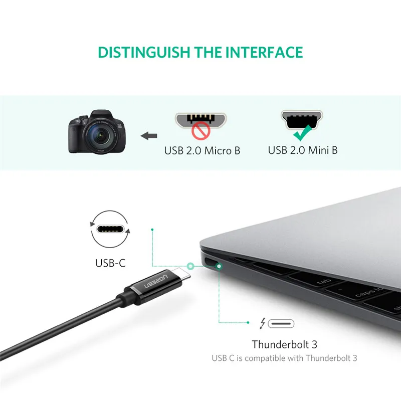 Ugreen USB C to Mini USB Cable Thunderbolt 3 Mini Type C Adapter for MacBook pro MP3 Player Digital Camera HDD Type-c Cable usb charging cable,usb extension cable,usb connector adapter,usb cable