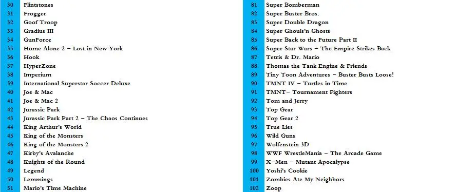 Супер 102 в 1 Alien 3/Final fight123/Earthworm JIm/Biker mice/USA-NTSC 16 bit 46 pins видеоигры