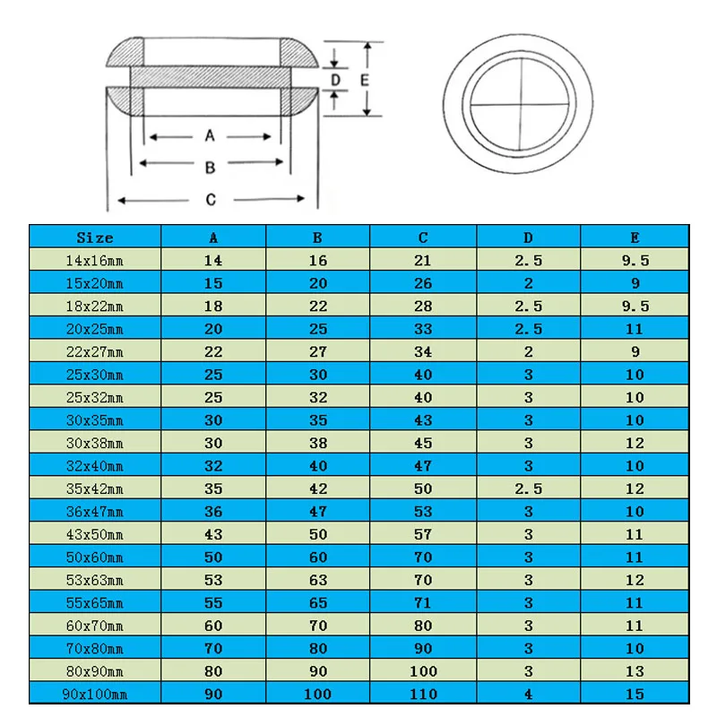 Silicone Rubber Caps Rubber Caps Silicone Rubber Plugs Rubber Sealing Ring Double Sided Protect Rubber Grommets Ring Blanking Hole Wiring Cable Gasket For Protect Wire 14*16~90*100mm
