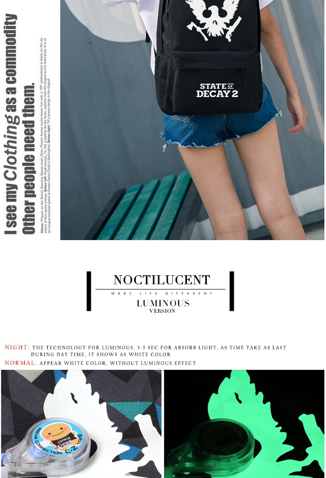 State Of Decay Backpack 600D Oxford Shoulder Bag Children School Opening Gifts (3)