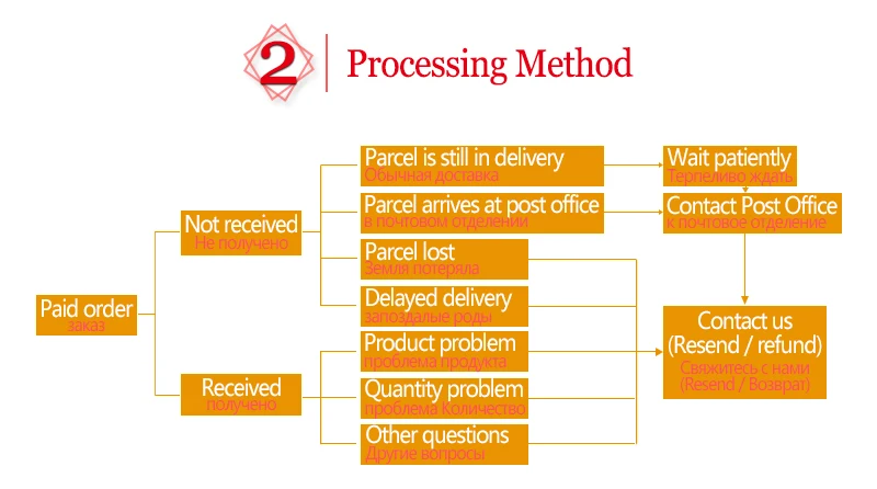 H68ceda5b23bc4c448f7b3840010a2acda