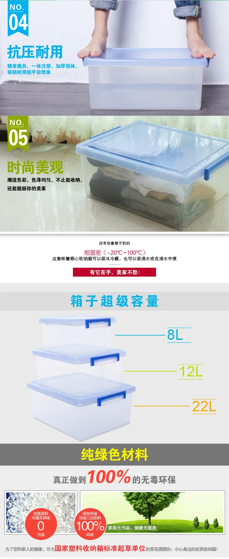 Shun Hing 2029-3 большой пластиковый ящик для хранения 22L прочный с ручкой квадратный прозрачный ящик для отделки