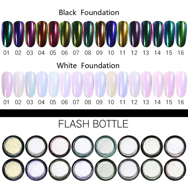 

1 Box 2 Gram Neon Chameleons Pigment Magic Glitter Powder Color Change Powder Epoxy Resin Glitter Colorant Jewelry Making Tool