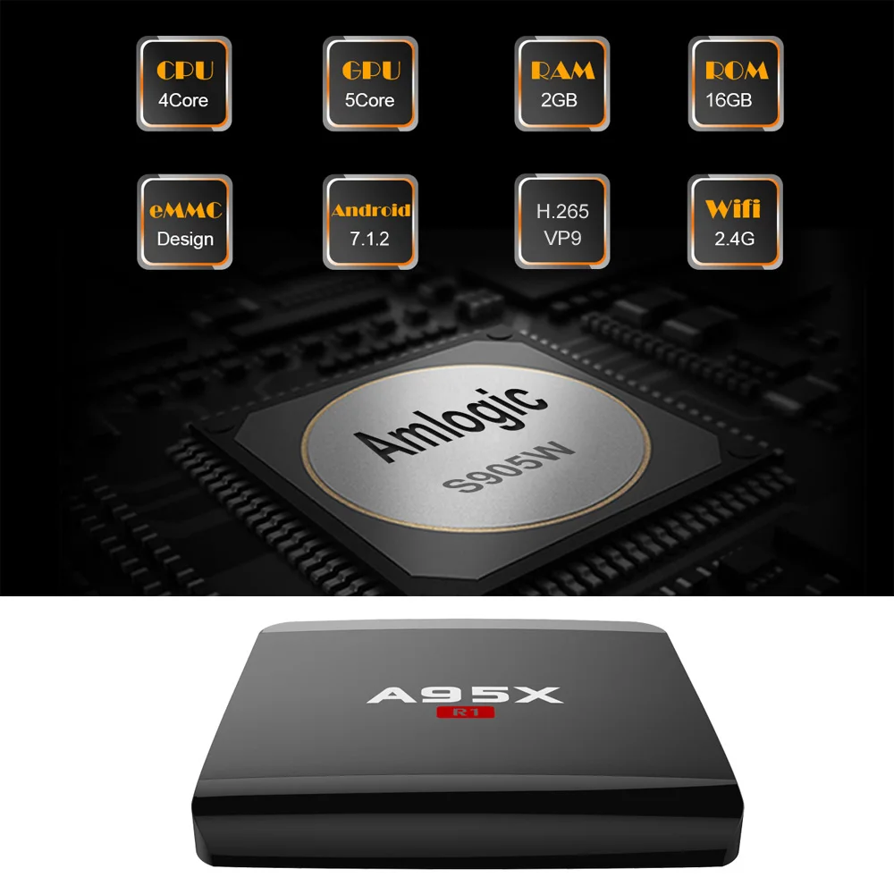 A95X R1 ТВ приставка Smart Android 7.1.2 ТВ приставка Amlogic S905W четырехъядерный H.265 VP9 Мини ПК 2 ГБ/16 ГБ DLNA Miracast Airplay WiFi LAN HD