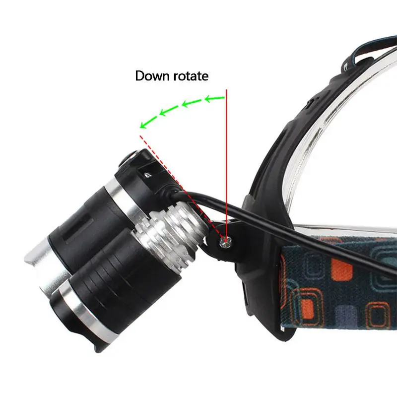 

LED Headlights Mechanically Amplified Lithium Battery Rechargeable LED Headlights Glare Miner's Lamp Mountain Climbing Hiking