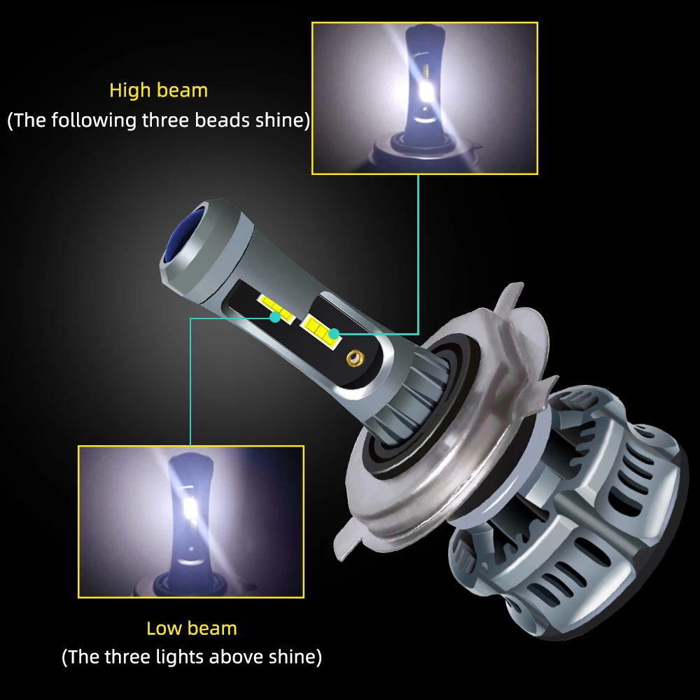 DDAI Супер Яркий H7 LED H4 Автомобильные фары для bmw e46 e80 e90 60 Вт 6500 к автомобильная лампа
