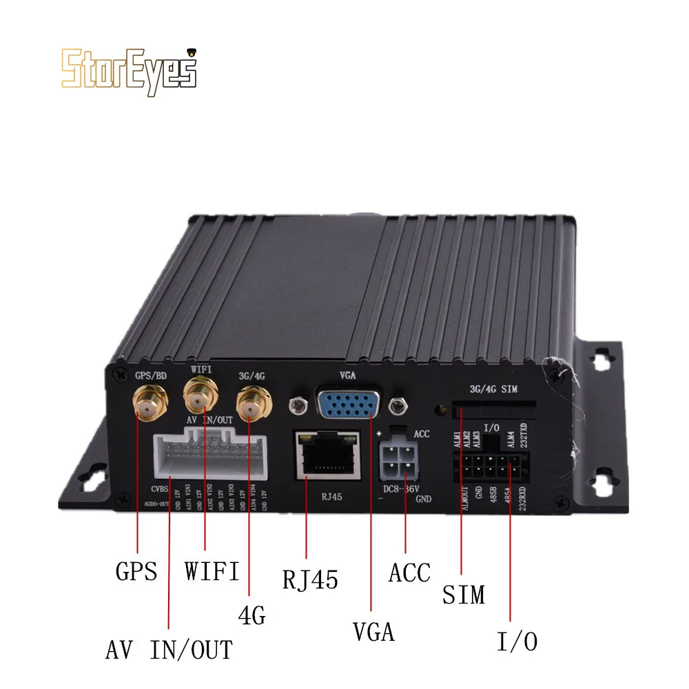 H.264 software 4 Channel Mdvr Bus Mobile DVR with GPS 4G WIFI
