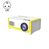 UK