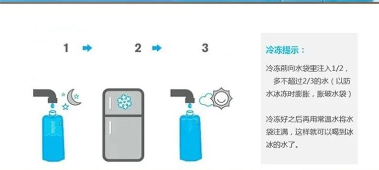 5L уличный резервуар для воды портативный большой емкости портативный водонепроницаемый рюкзак для активного отдыха альпинизма складная канистра для воды кемпинга