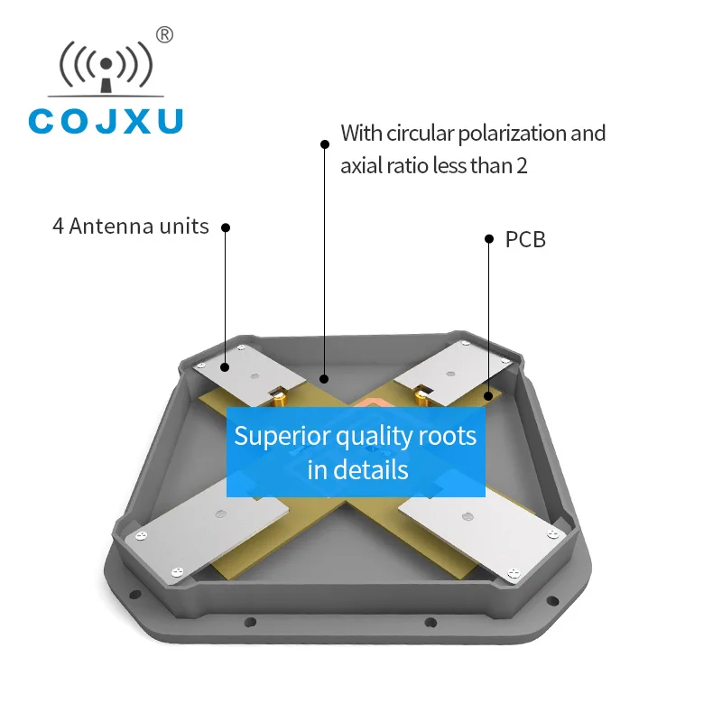 Wifi антенна 915MHz UHF 6dBi HighGain TX900-PB-1313 направленная антенна SMA-J водонепроницаемый обдув для модуля приемопередатчика