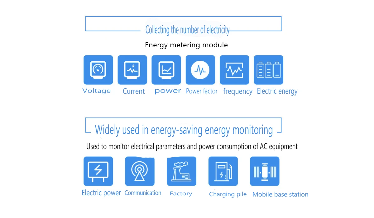 Medidores de energia