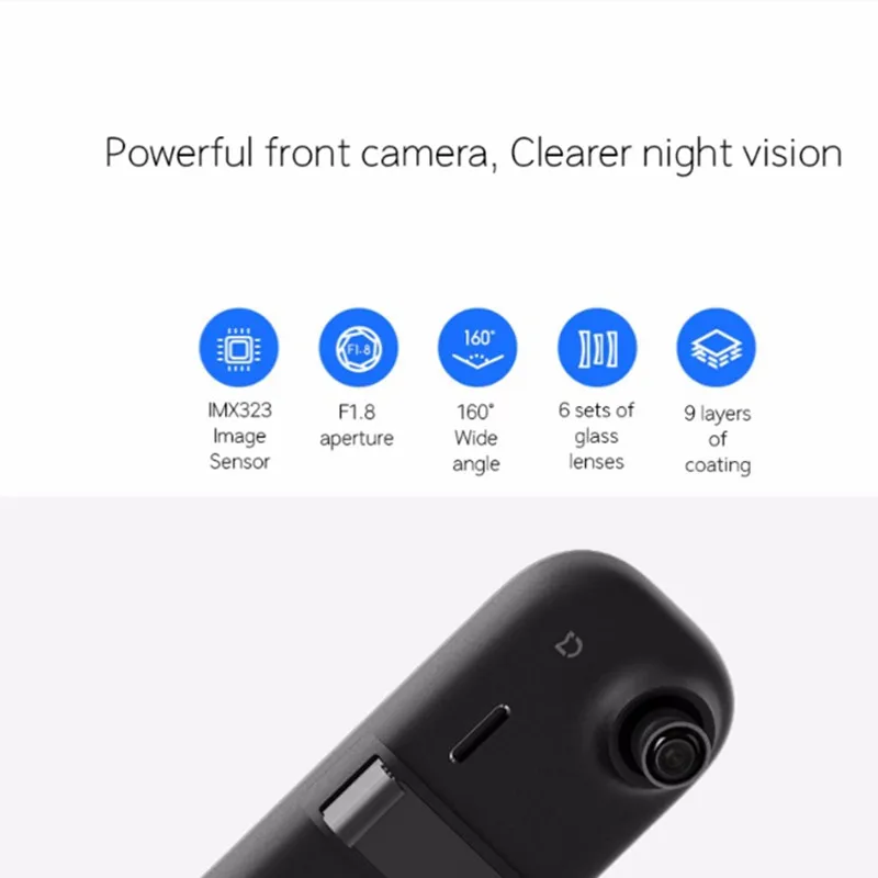 Xiaomi Mijia зеркало Автомобильная камера заднего вида Смарт Камера вождения рекордер 1080P HD 5 дюймов ips экран IMX323 датчик изображения для автомобиля